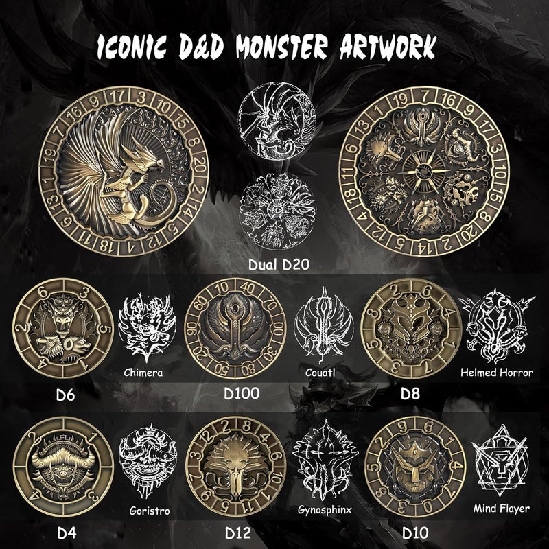 DNDND 8-in-1 Spinner Dice with Dual D20 - Hexagonal Metal D&D Monster Themed Dice Set for TTRPG Dungeons and Dragons, Dungeon Masters with Collectible Gift Tin (Brass) - Image 4